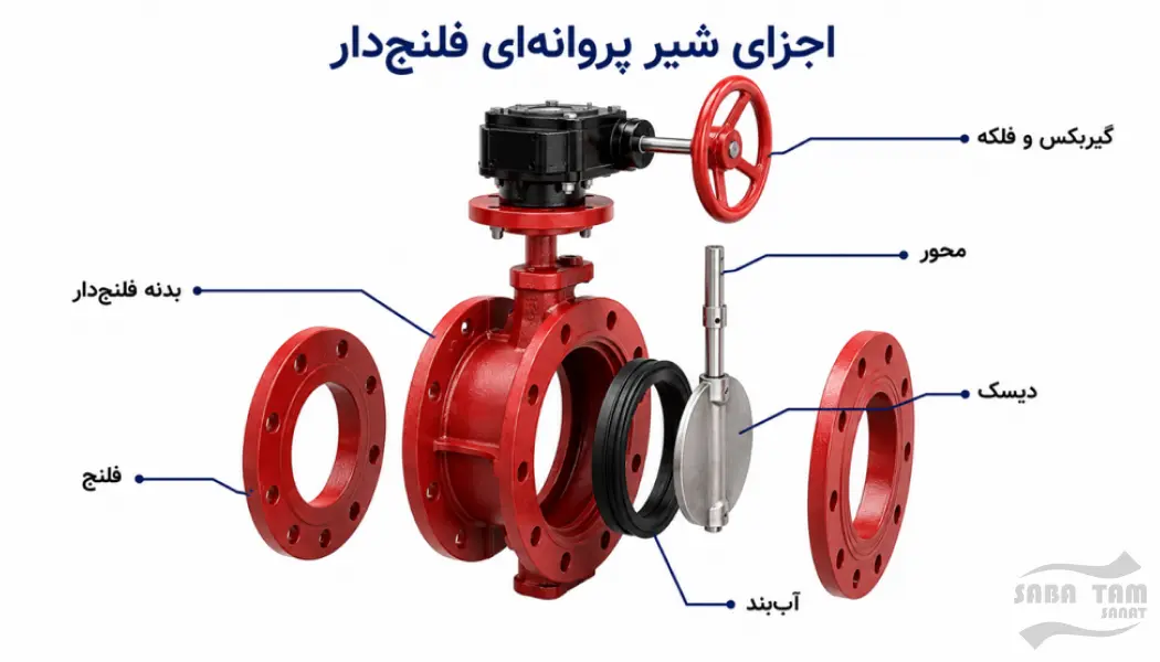 انواع شیر پروانه ای
